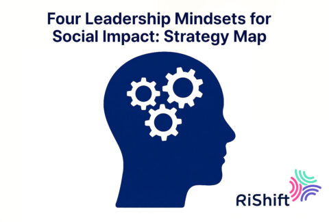 four-leadership-mindsets