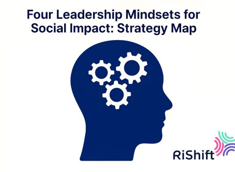 four-leadership-mindsets
