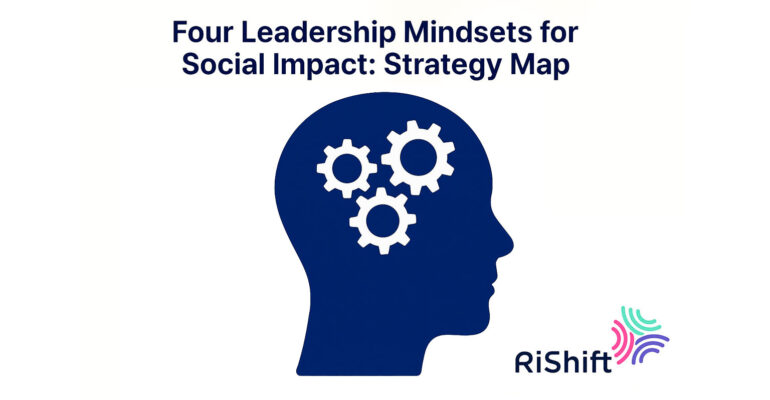 four-leadership-mindsets