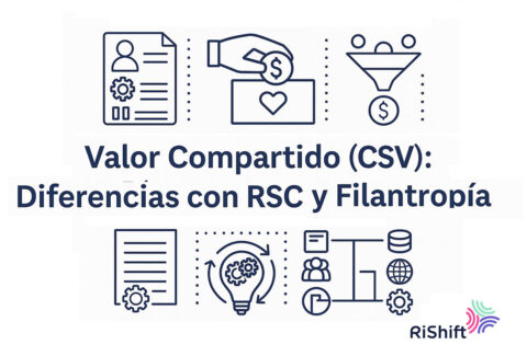 valor-compartido-linkl