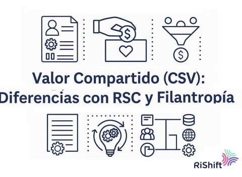 valor-compartido-linkl